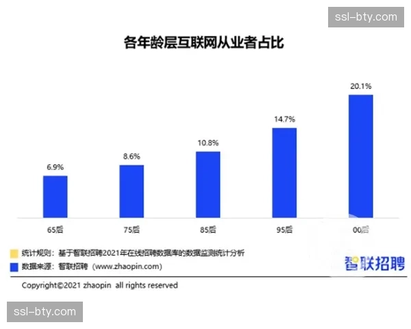 体育赛事组织正从关注即时环境影响转向长期遗产的可持续性管理